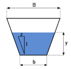测量梯形通道的液压半径